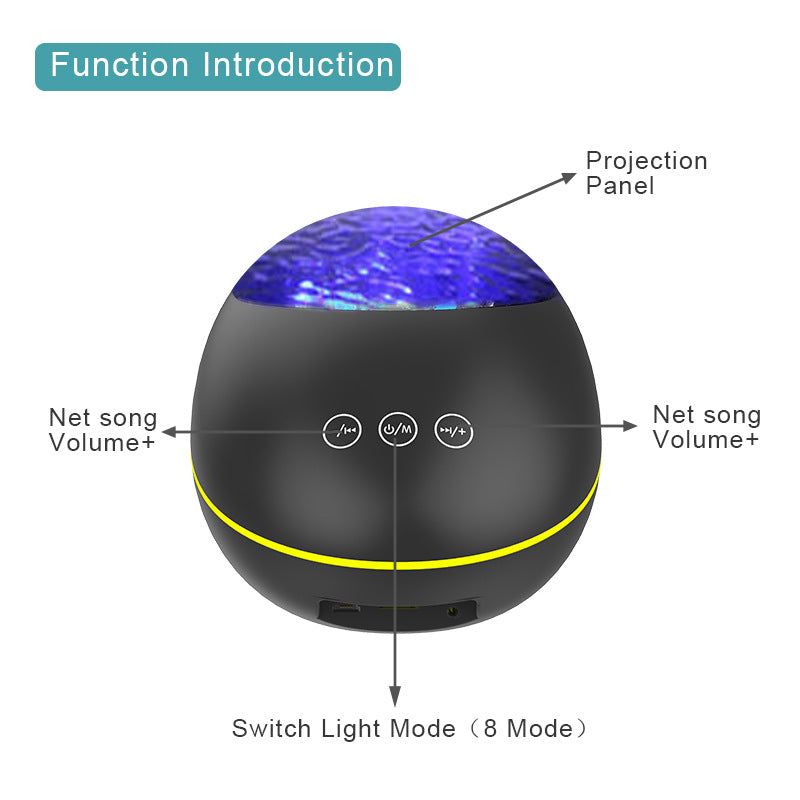 Coversage Ocean Wave Proyector Luz nocturna LED Compatible con Bluetooth Control remoto USB Reproductor de música Altavoz Proyección Aurora Coversage Ocean Wave Proyector Luz nocturna LED Bluetooth-compa